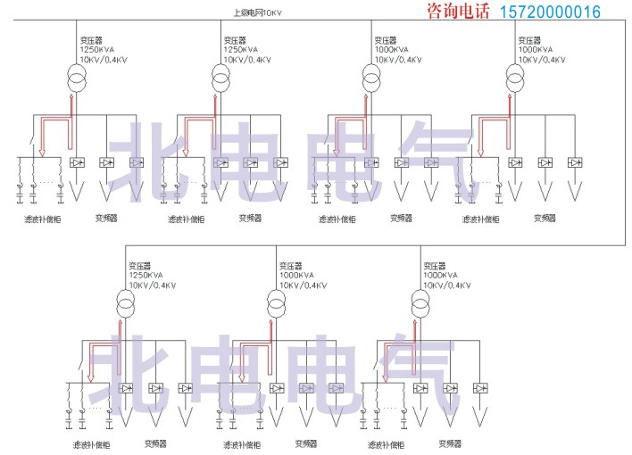 滤波设备